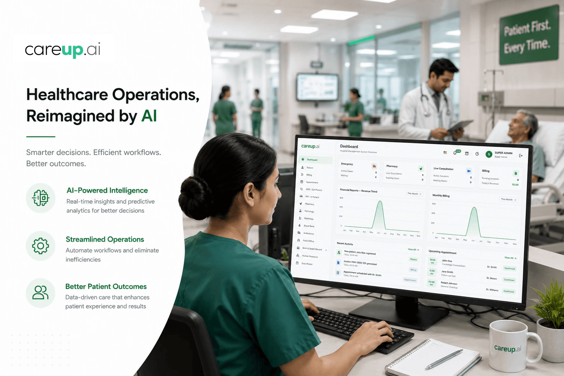 Healthcare Operations Reimagined by AI — careup.ai dashboard in use